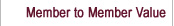 Member to Member Services